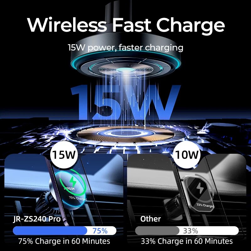 Joyroom Magnetic Car Phone Mou - Wireless Car Charger Mount Fast Charging recension och pris